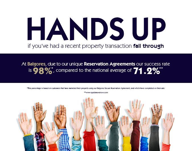 Balgores Secure - Balgores